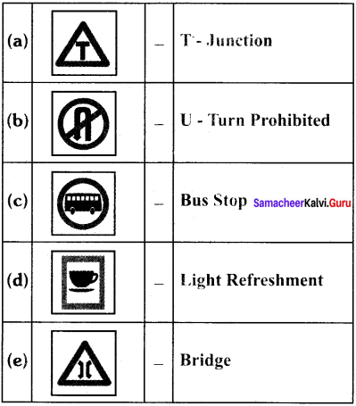 Samacheer Kalvi 8th Social Science Civics Solutions Term 2 Chapter 3 Road Safety Rules and Regulations 9