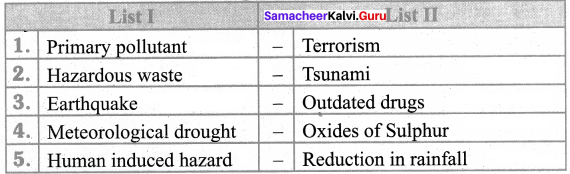 Samacheer Kalvi 8th Social Science Geography Solutions Term 2 Chapter 2 Hazards 1