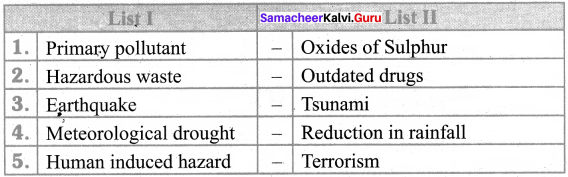 Samacheer Kalvi 8th Social Science Geography Solutions Term 2 Chapter 2 Hazards 2