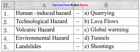 Samacheer Kalvi 8th Social Science Geography Solutions Term 2 Chapter 2 Hazards 7