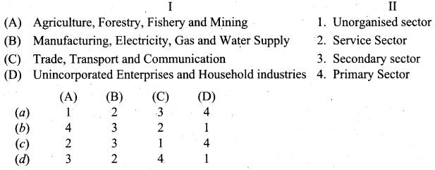 Samacheer Kalvi 9th Social Science Economics Solutions Chapter 2 Employment in India and Tamilnadu 5