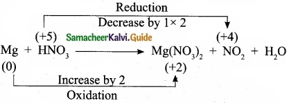 Tamil Nadu 11th Chemistry Model Question Paper 1 English Medium img 15