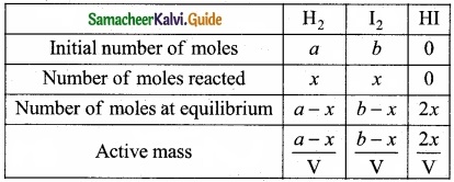 Tamil Nadu 11th Chemistry Model Question Paper 3 English Medium img 10