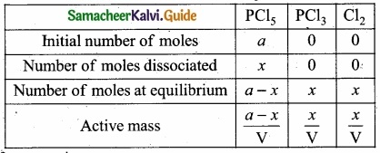 Tamil Nadu 11th Chemistry Model Question Paper 3 English Medium img 29