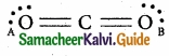 Tamil Nadu 11th Chemistry Model Question Paper 3 English Medium img 5