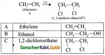 Tamil Nadu 11th Chemistry Model Question Paper 4 English Medium img 28