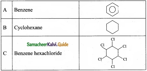 Tamil Nadu 11th Chemistry Model Question Paper 5 English Medium img 25