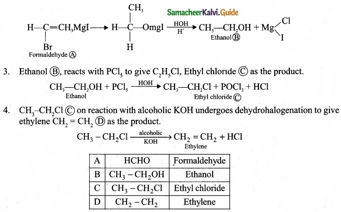 Tamil Nadu 11th Chemistry Model Question Paper 5 English Medium img 26