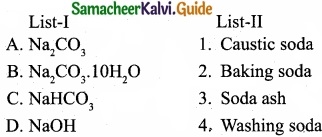 Tamil Nadu 11th Chemistry Model Question Paper 5 English Medium img 5
