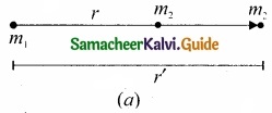 Tamil Nadu 11th Physics Model Question Paper 1 English Medium img 9