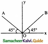 Tamil Nadu 11th Physics Model Question Paper 2 English Medium img 1