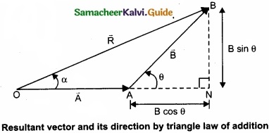 Tamil Nadu 11th Physics Model Question Paper 2 English Medium img 8