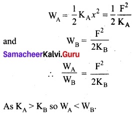 Tamil Nadu 11th Physics Model Question Paper 3 English Medium 5