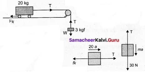 Tamil Nadu 11th Physics Model Question Paper 4 English Medium 3