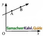 Tamil Nadu 11th Physics Model Question Paper 5 English Medium img 1