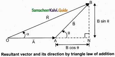 Tamil Nadu 11th Physics Model Question Paper 5 English Medium img 25