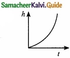 Tamil Nadu 11th Physics Model Question Paper 5 English Medium img 3
