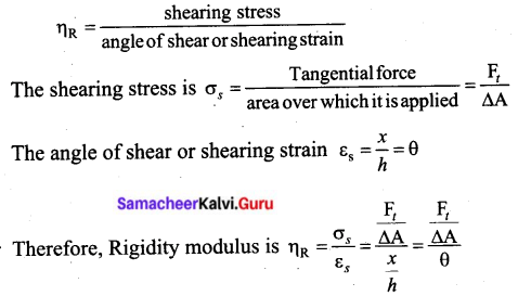 Tamil Nadu 11th Physics Previous Year Question Paper June 2019 in English Medium 22