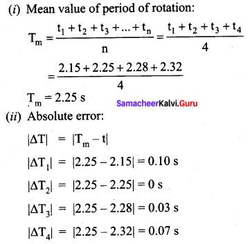 Tamil Nadu 11th Physics Previous Year Question Paper June 2019 in English Medium 24