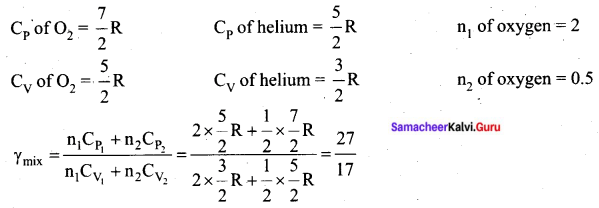 Tamil Nadu 11th Physics Previous Year Question Paper June 2019 in English Medium 6