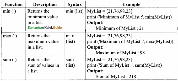 Tamil Nadu 12th Computer Science Model Question Paper 1 English Medium img 2