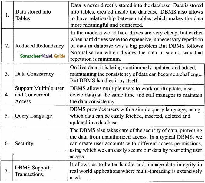 Tamil Nadu 12th Computer Science Model Question Paper 5 English Medium image 11
