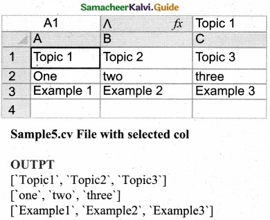 Tamil Nadu 12th Computer Science Model Question Paper 5 English Medium image 14