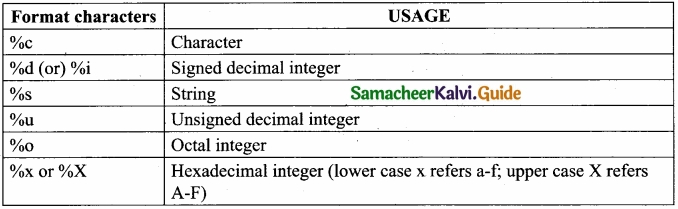 Tamil Nadu 12th Computer Science Model Question Paper 5 English Medium image 5