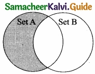 Tamil Nadu 12th Computer Science Model Question Paper 5 English Medium image 9