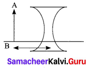 Samacheer Kalvi 10th Science Model Question Paper 3 English Medium image - 10