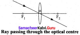 Samacheer Kalvi 10th Science Model Question Paper 3 English Medium image - 2