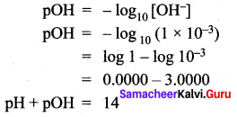 Samacheer Kalvi 10th Science Solutions Chapter 10 Types of Chemical Reactions 32