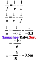 Samacheer Kalvi 10th Science Solutions Chapter 2 Optics 2