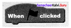 Samacheer Kalvi 10th Science Solutions Chapter 23 Visual Communication 9