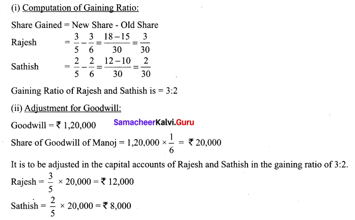 Samacheer Kalvi 12th Accountancy Solutions Chapter 6 Retirement and Death of a Partner 52