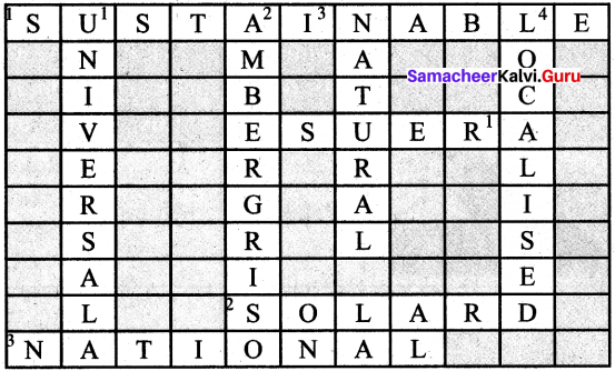 Samacheer Kalvi 6th Social Science Geography Solutions Term 2 Chapter 1 Resources - 3