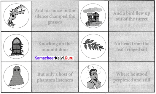 Samacheer Kalvi 7th English Solutions Term 1 Poem Chapter 2 The Listeners img 1