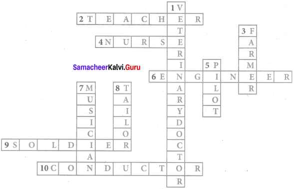 Samacheer Kalvi 7th English Solutions Term 1 Prose Chapter 3 A Prayer to the Teacher img 6