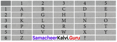 Samacheer Kalvi 7th English Solutions Term 1 Supplementary Chapter 2 The Red-Headed League img 5