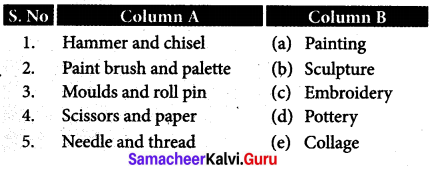 Samacheer Kalvi 7th English Solutions Term 2 Prose Chapter 2 The Last Stone Carver img 1