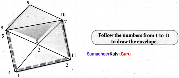 Samacheer Kalvi 7th English Solutions Term 2 Supplementary Chapter 2 Naya - The Home of Chitrakaars img 4