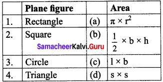 Samacheer Kalvi 7th Science Solutions Term 1 Chapter 1 Measurement image - 16