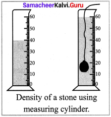 Samacheer Kalvi 7th Science Solutions Term 1 Chapter 1 Measurement image - 4