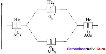Tamil Nadu 11th Chemistry Model Question Paper 1 English Medium image - 11