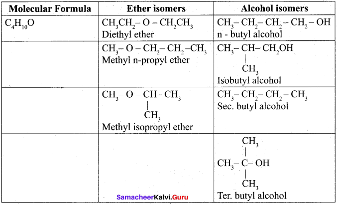 Tamil Nadu 11th Chemistry Model Question Paper 1 English Medium image - 12