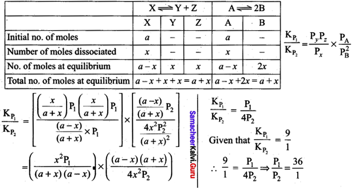 Tamil Nadu 11th Chemistry Model Question Paper 1 English Medium image - 3