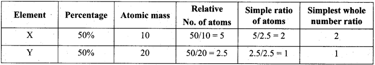 Tamil Nadu 11th Chemistry Model Question Paper 5 English Medium 6